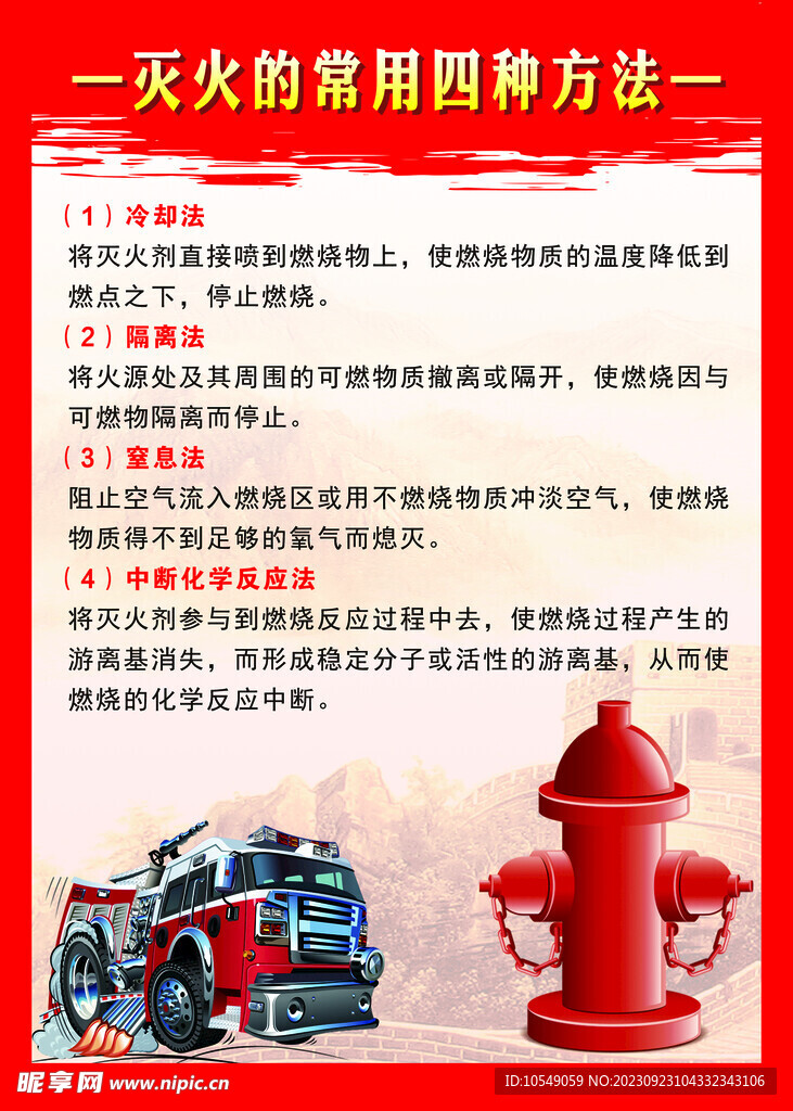 滅火的常用四種方法