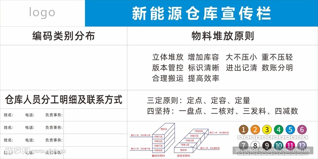 新能源倉庫宣傳欄 