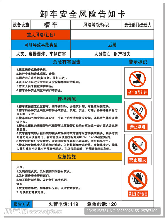 卸車安全風險告知卡 