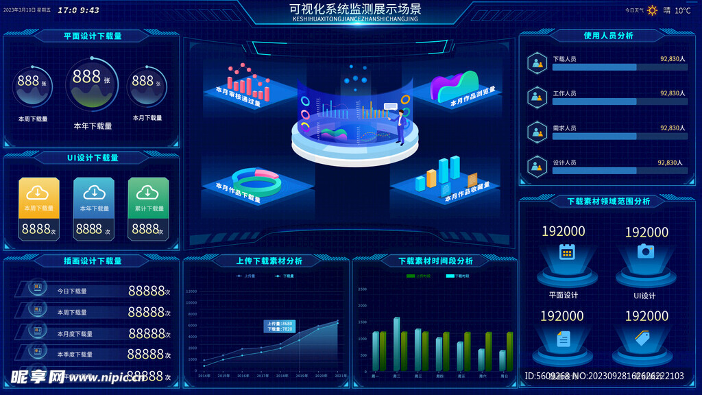 可視化系統(tǒng)監(jiān)測(cè)展示場(chǎng)景