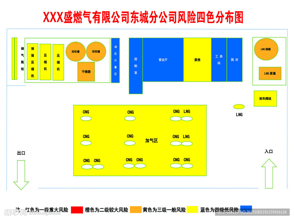 加氣站四色分布圖