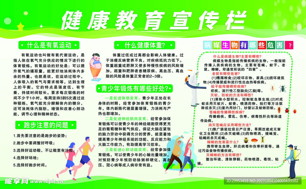健康教育宣傳欄