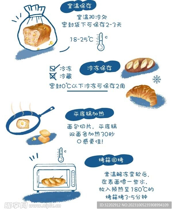 蛋糕 冷藏須知
