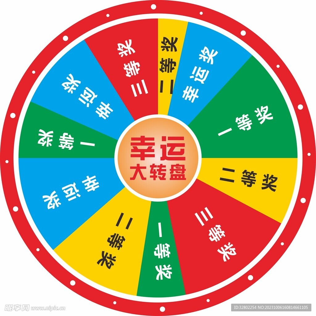 幸運大轉盤