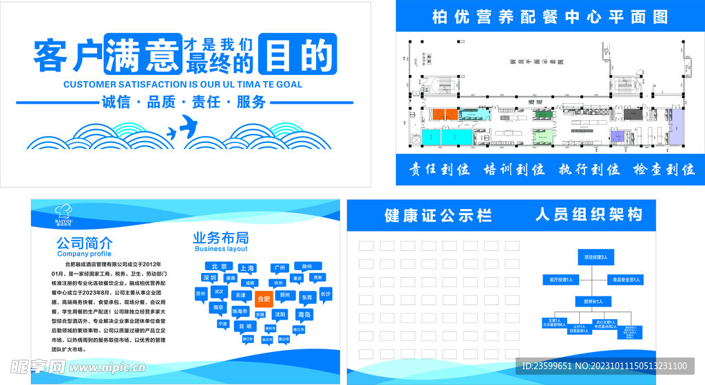 廚房操作牌小牌子廚房文件 