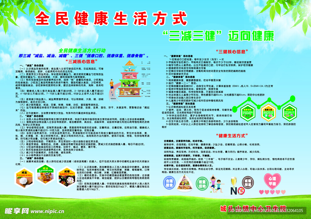 全民健康生活方式