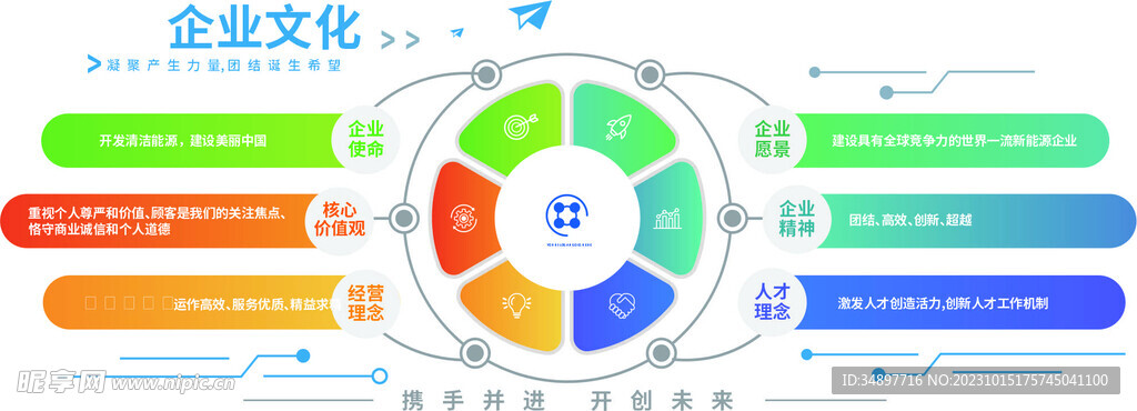 企業(yè)介紹背景文化墻