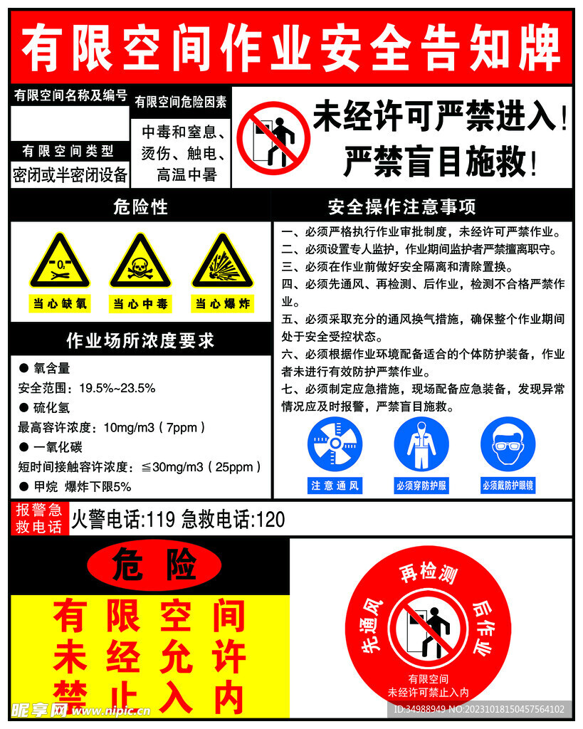 有限空間作業安全高火字旁