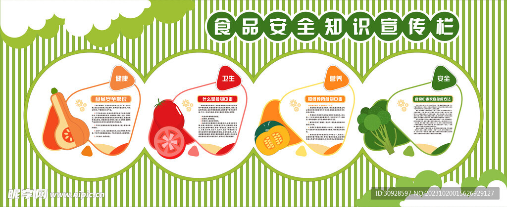 食品安全宣傳欄