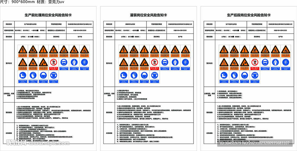 安全風險提示