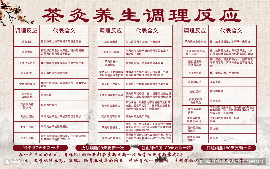 茶灸