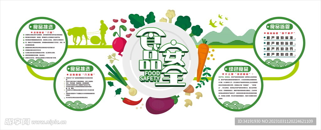 食堂文化墻
