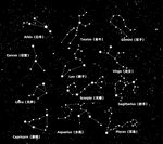 十二星座星系图