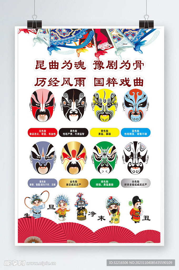 生旦凈末丑臉譜