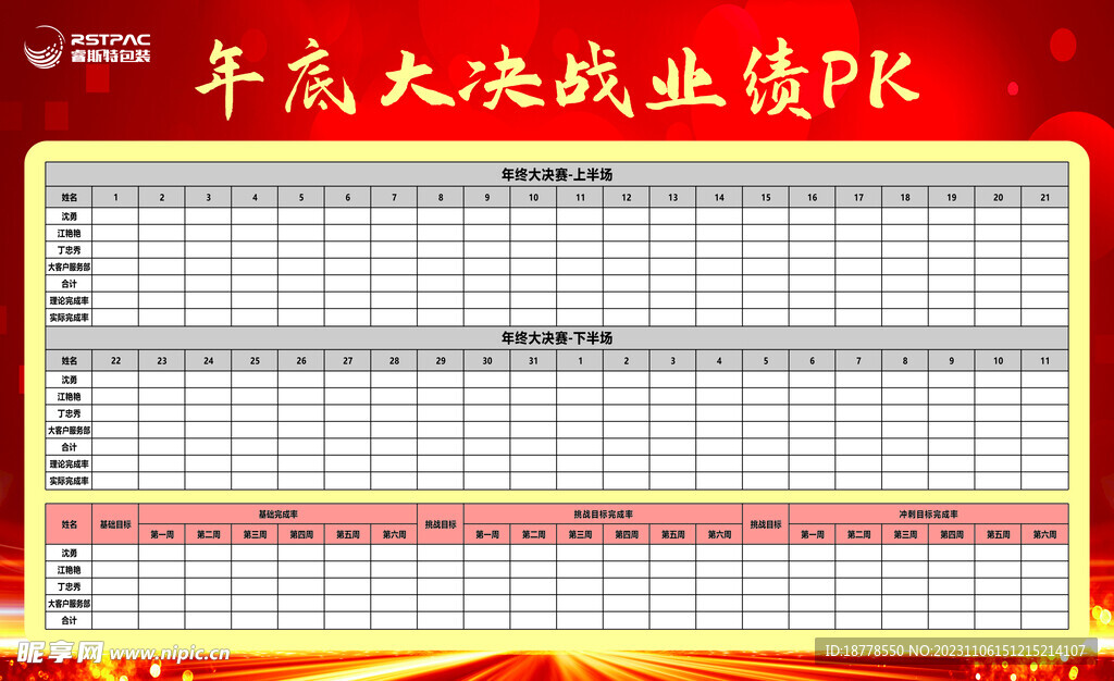 企業PK榜