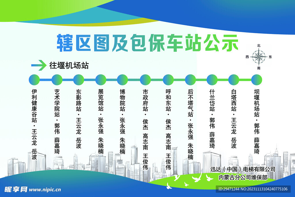 轄區圖及包保車站公示