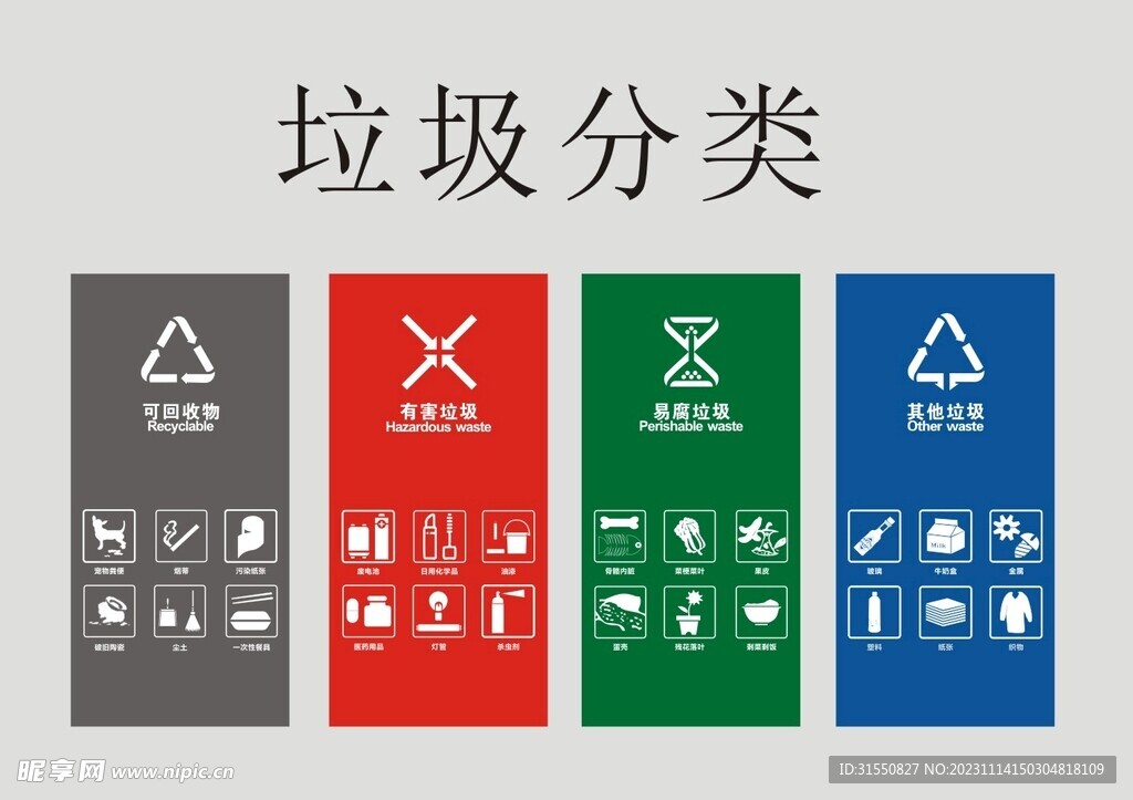 垃圾分類
