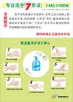 学校洗手7步法