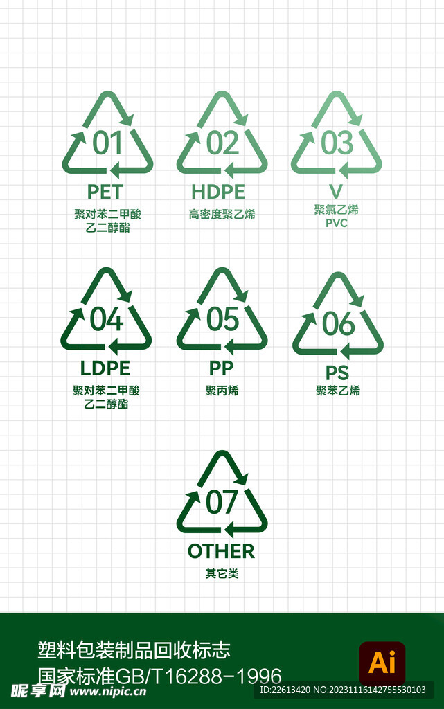 塑料包裝制品回收標志