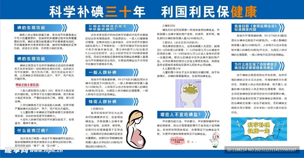 科学补碘   利国利民