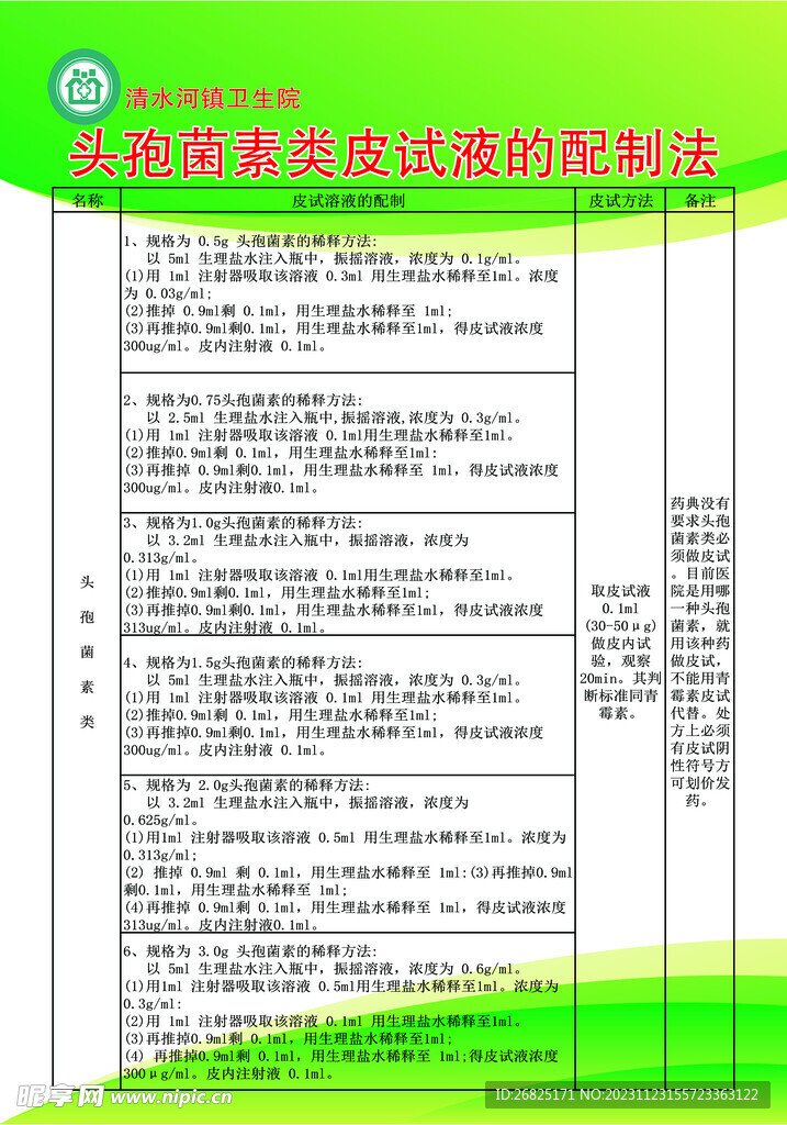 頭孢