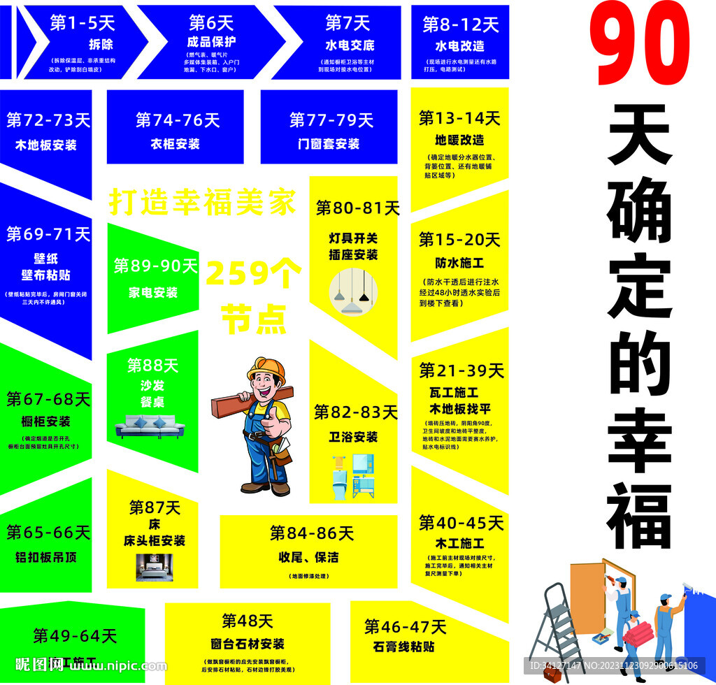 施工工期