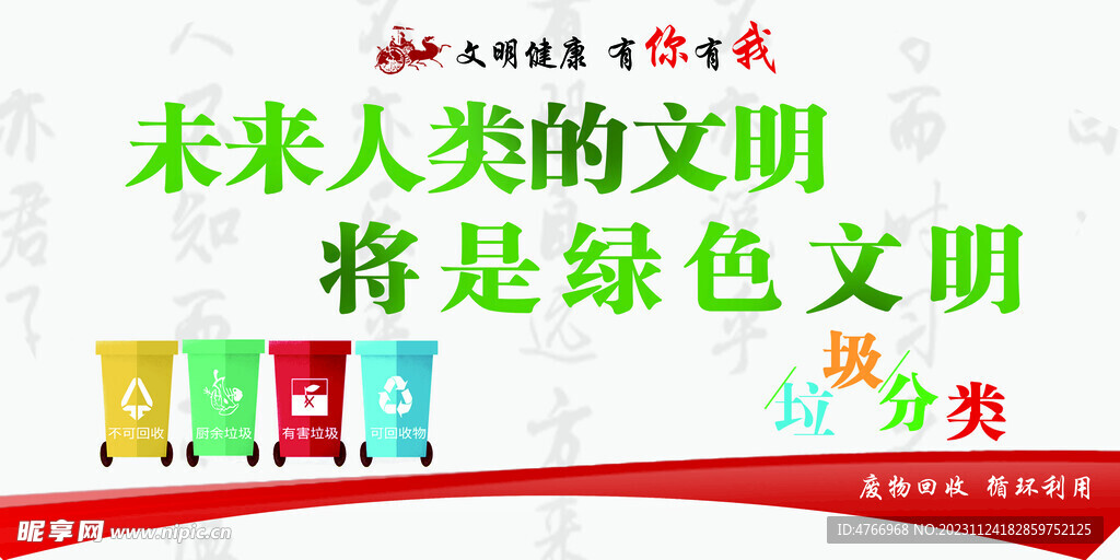 人類文明