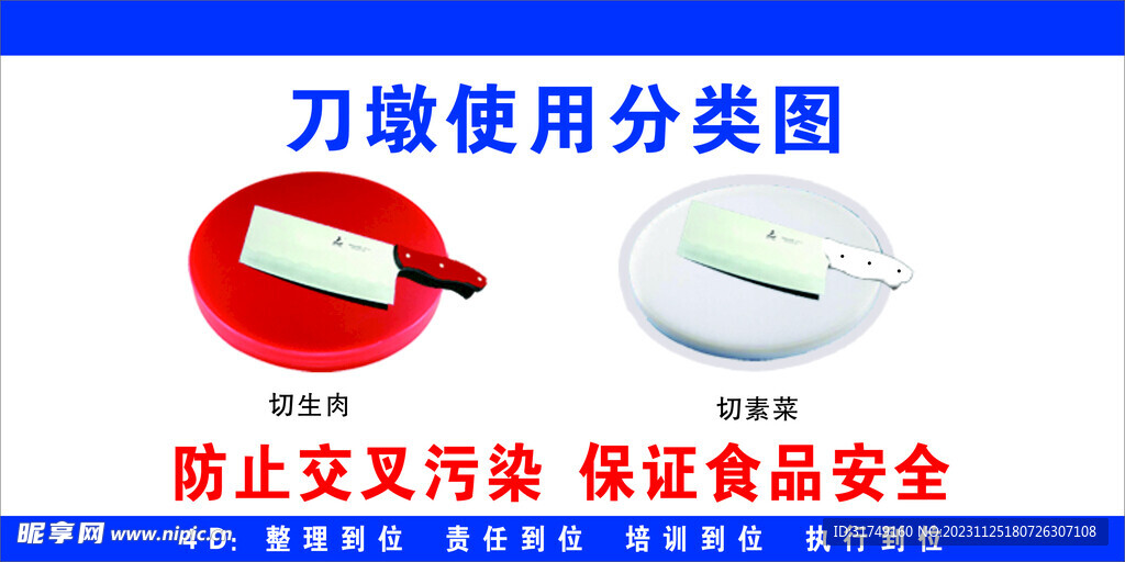 刀墩使用分類
