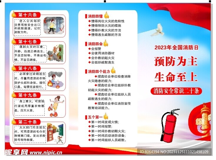 消防安全知識  