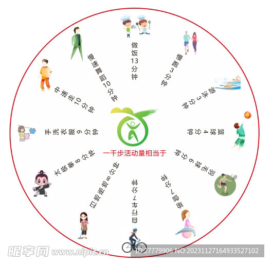健康生活打卡