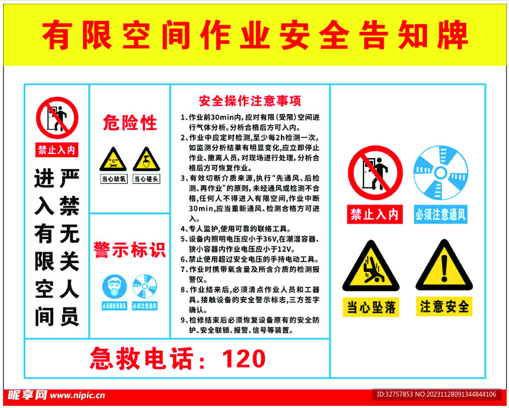 有限空間作業告知牌