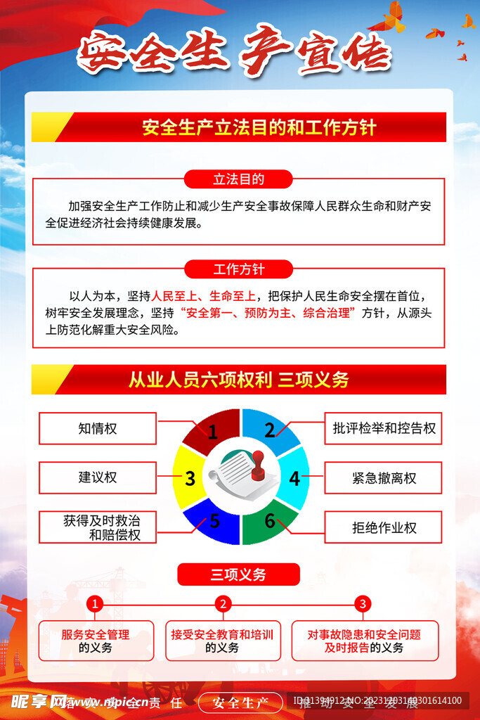 安全生產(chǎn)