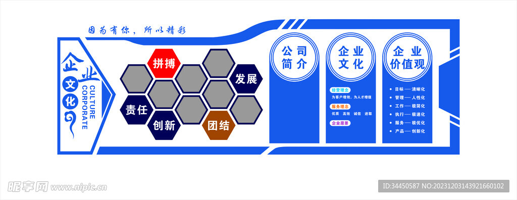 企業文化墻