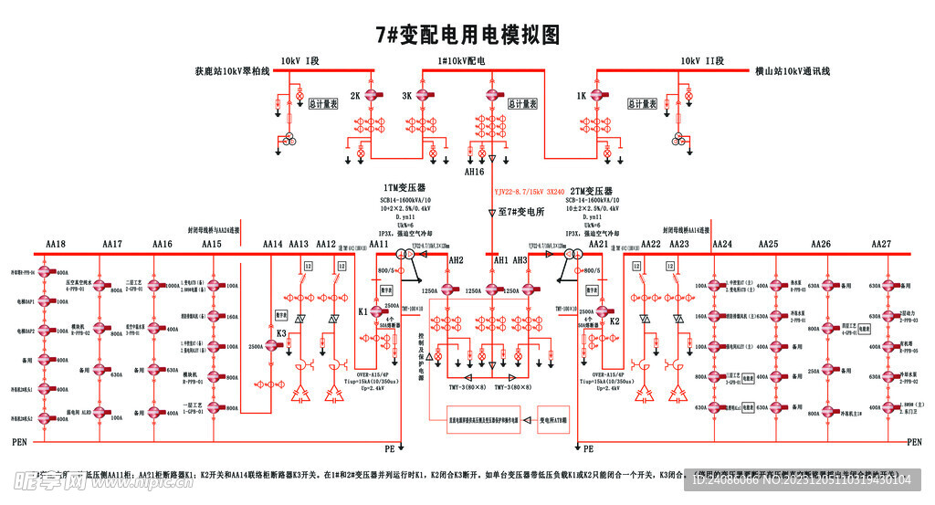 变配电用电模拟图