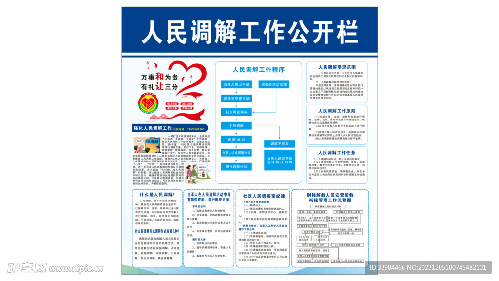 人民調解