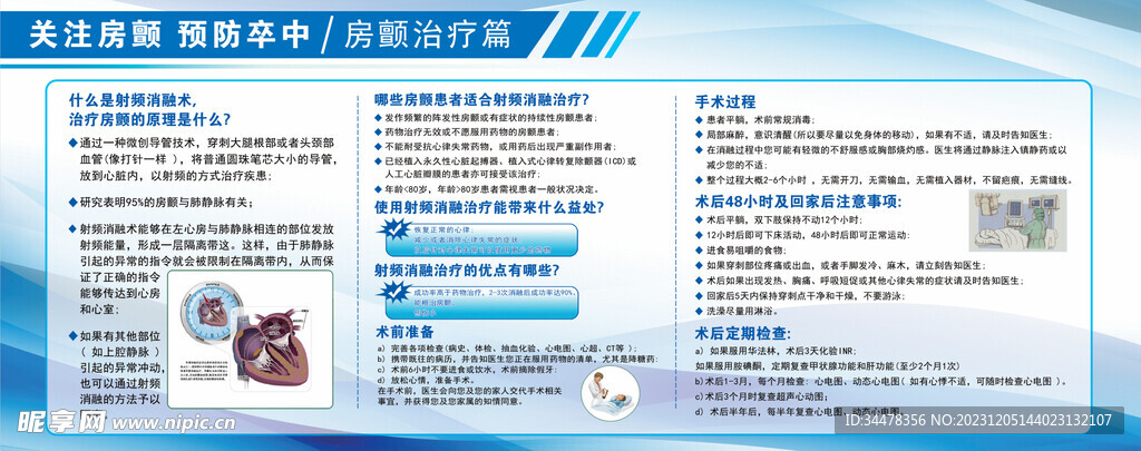 房顫治療篇