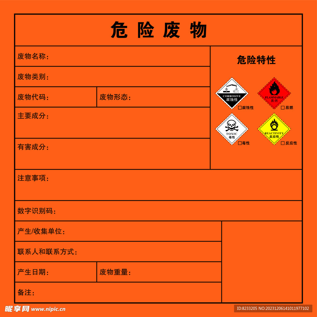 危險廢物