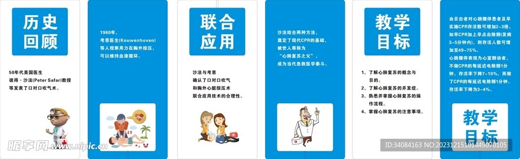 醫療展板