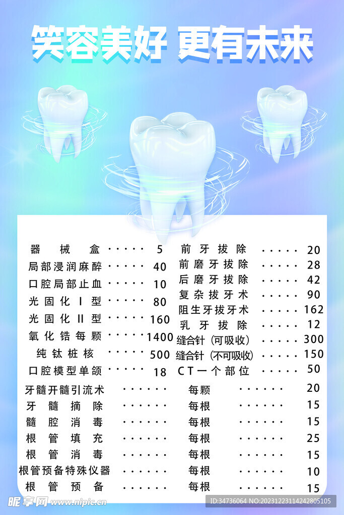 保護牙齒