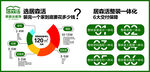  装修装饰公司设计板块整装一体