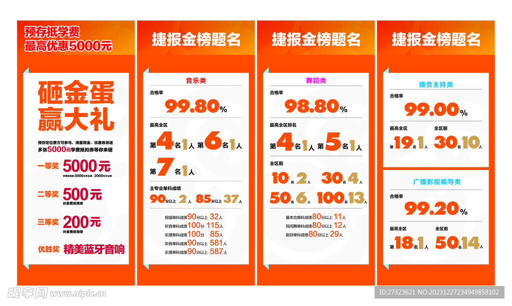 金榜題名喜報