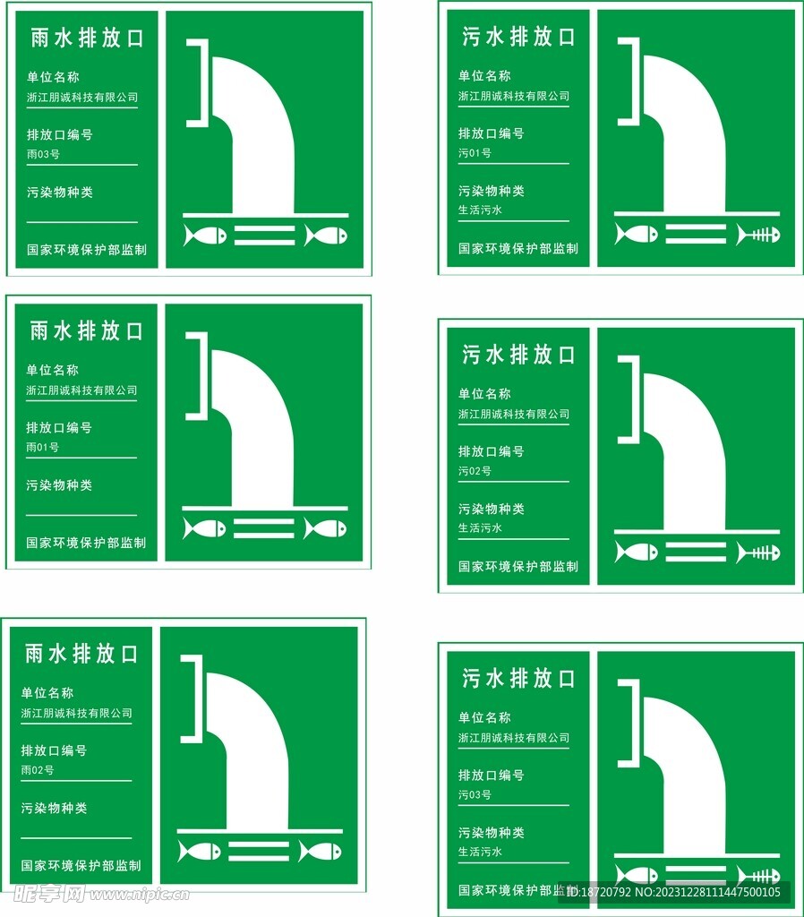 污水出口標牌