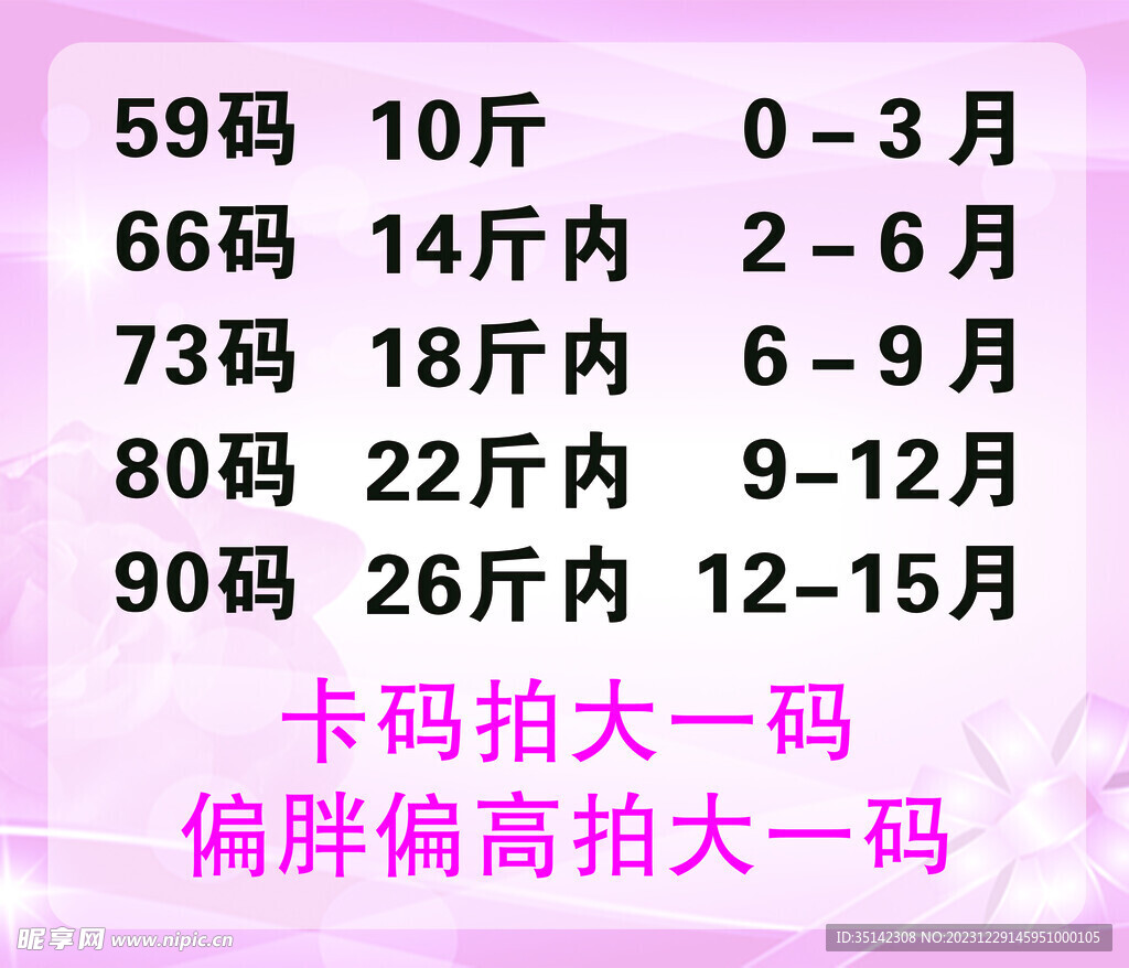 尺碼表