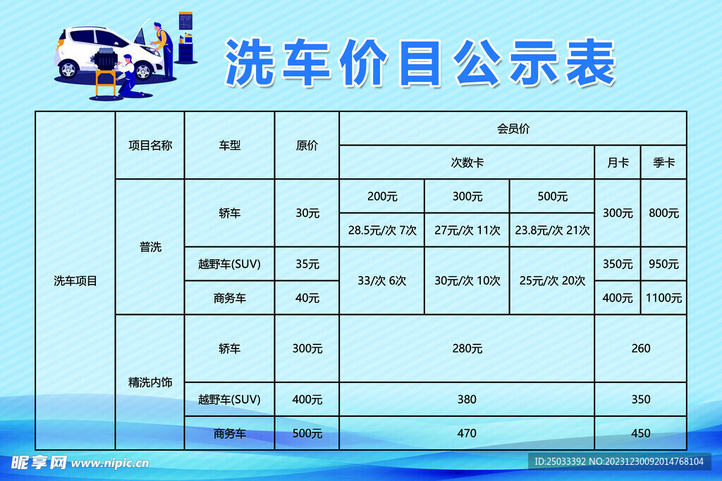 洗车价目表