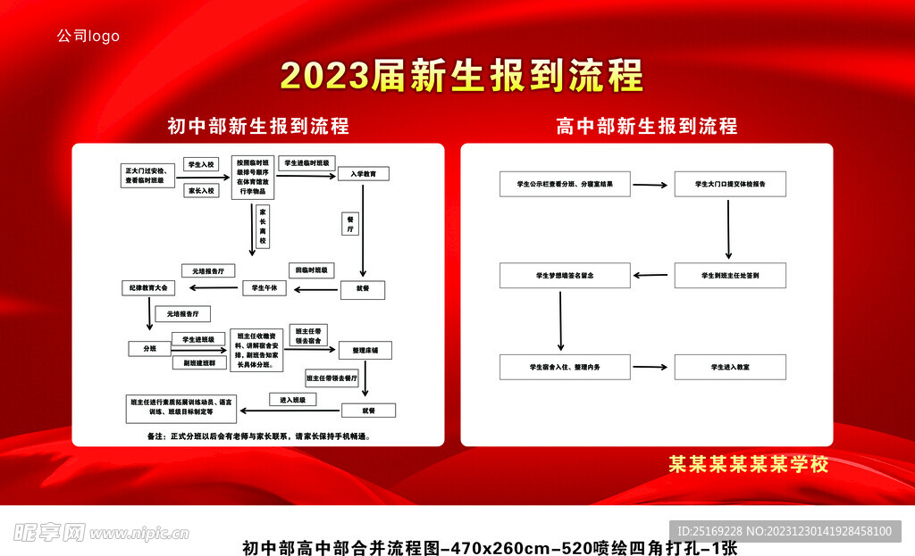 学生报到流程图