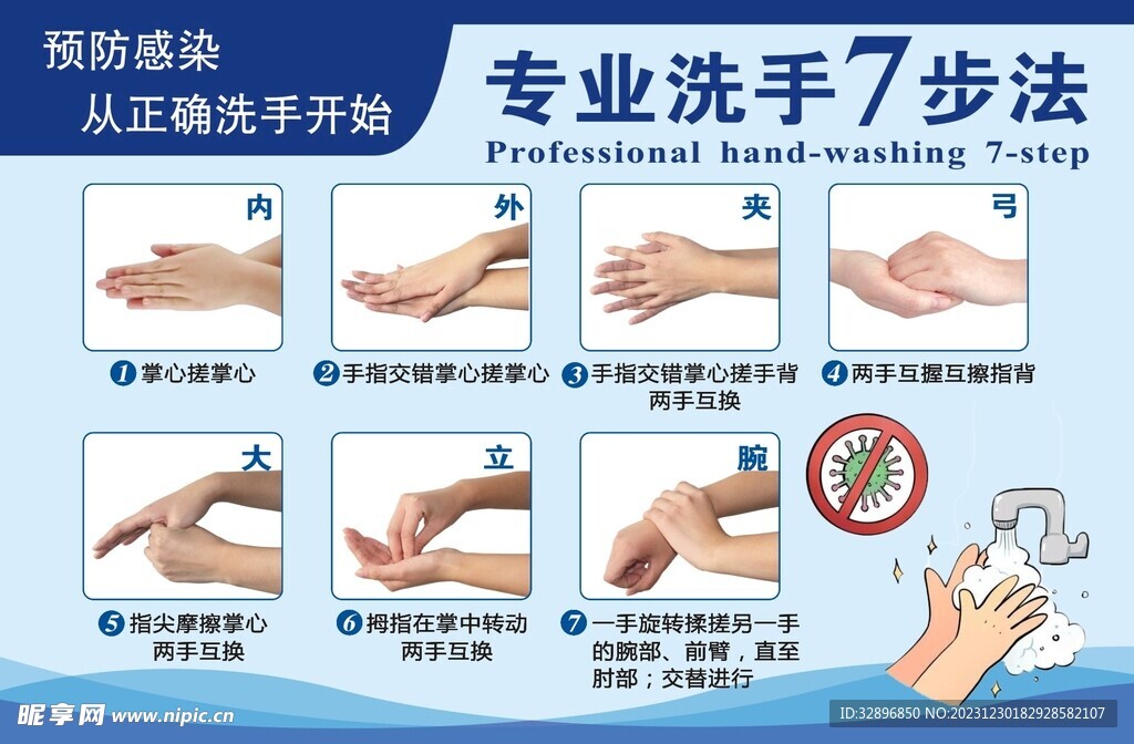 洗手七步法