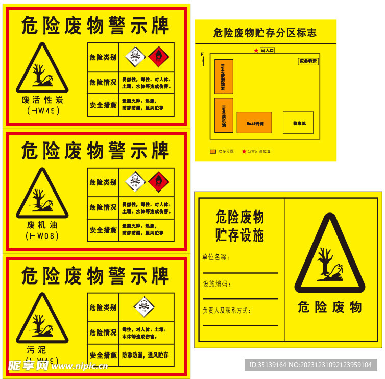 危險廢物警示牌