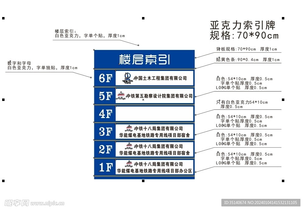 樓層索引牌