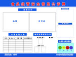 食品经营安全信息公示栏