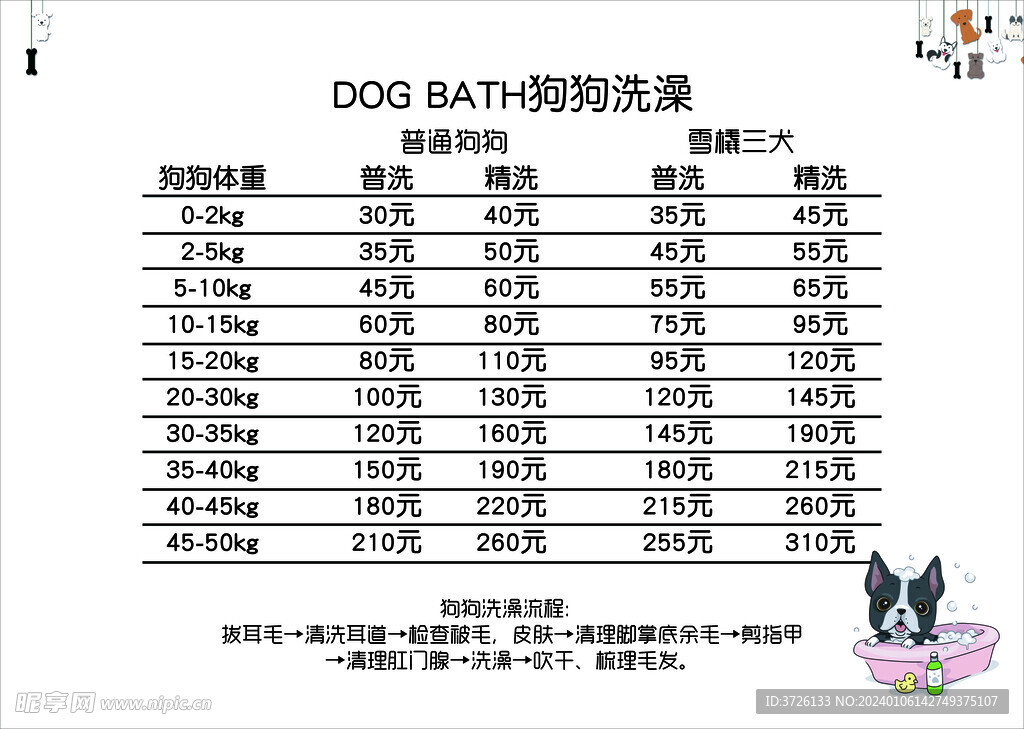 宠爱有家狗狗洗澡